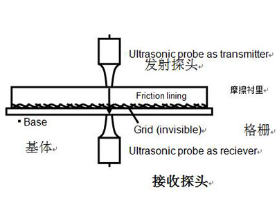 PʽƄrƬճӺѼyȱݵęzy